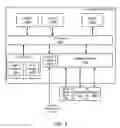Fig. 10 - Maintaining data lineage to detect data events