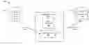 Fig. 01 - Mapping 1:Many Relationships for Elements in a Database System