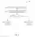Fig. 05 - Mapping 1:Many Relationships for Elements in a Database System