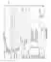 Fig. 11 - Org sync suspend and resume data sync