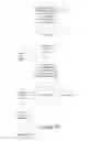 Fig. 14 - Org sync suspend and resume data sync