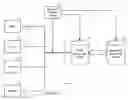 Fig. 01 - OPTIMIZED CLONING FOR BACKUP TO DISK