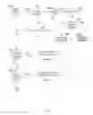 Fig. 04 - Data search method and device