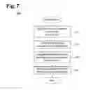 Fig. 09 - System And Method For Providing Inclusion-Based Electronically Stored Information Item Classification Suggestions With The Aid Of A Digital Computer