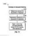 Fig. 12 - Concept indexing among database of documents using machine learning techniques