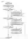 Fig. 08 - Portfolio creation system