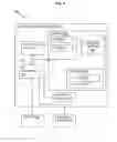 Fig. 08 - Automatic ontology generation