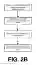 Fig. 05 - Frameworks, devices and methodologies configured to enable automated categorisation and/or searching of media data based on user performance attributes derived from performance sensor units