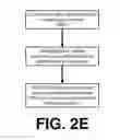 Fig. 08 - Frameworks, devices and methodologies configured to enable automated categorisation and/or searching of media data based on user performance attributes derived from performance sensor units