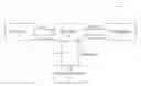 Fig. 01 - DETERMINING A TOP LEVEL DOMAIN FROM A DOMAIN NAME