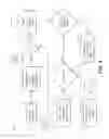 Fig. 05 - DETERMINING A TOP LEVEL DOMAIN FROM A DOMAIN NAME
