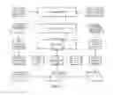 Fig. 22 - Method and apparatus for processing online user distribution