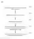 Fig. 01 - Systems and methods for parsing and ingesting data in big data environments