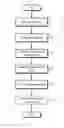 Fig. 01 - Processing sensor logs