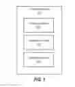 Fig. 02 - Automated attribute propagation and hierarchical consistency checking for non-standard extensions