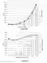 Fig. 08 - Computer-implemented method of performing parallelized electronic-system level simulations
