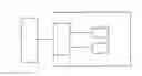 Fig. 01 - Method for creating a model compatible with a simulation device