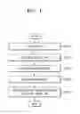 Fig. 02 - Integrated circuit, and computing system and computer-implemented method for designing integrated circuit