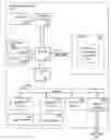 Fig. 01 - COGNITIVE ADAPTATIONS FOR WELL-BEING MANAGEMENT