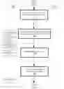 Fig. 03 - COGNITIVE ADAPTATIONS FOR WELL-BEING MANAGEMENT