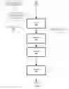 Fig. 04 - COGNITIVE ADAPTATIONS FOR WELL-BEING MANAGEMENT