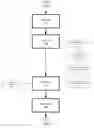 Fig. 06 - COGNITIVE ADAPTATIONS FOR WELL-BEING MANAGEMENT