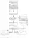 Fig. 01 - System and method for providing a content consumption journal to users in a multi-device environment