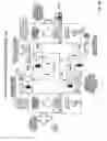 Fig. 08 - Systems and methods for providing location-based security and/or privacy for restricting user access