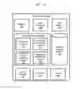 Fig. 02 - METHOD AND ELECTRONIC DEVICE FOR PROVIDING MULTI-LEVEL SECURITY