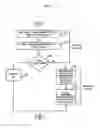 Fig. 04 - METHOD AND ELECTRONIC DEVICE FOR PROVIDING MULTI-LEVEL SECURITY