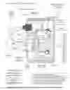 Fig. 03 - Systems and methods for registering and acquiring E-credentials using proof-of-existence and digital seals