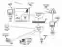 Fig. 01 - Intelligent backup and versioning