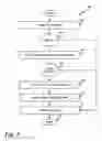 Fig. 06 - Intelligent backup and versioning