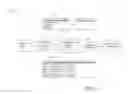 Fig. 03 - Identifying randomly generated character strings