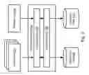Fig. 03 - Deceiving attackers in endpoint systems