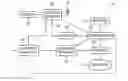 Fig. 01 - Detection of cyber machinery attacks