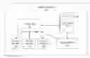 Fig. 01 - Verifying proper operation of the instruction execution protection architecture