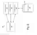 Fig. 03 - Verifying proper operation of the instruction execution protection architecture