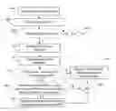 Fig. 01 - System for secure context-aware password management