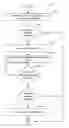 Fig. 01 - Application-to-application messaging over an insecure application programming interface