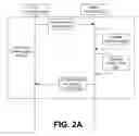 Fig. 03 - Application-to-application messaging over an insecure application programming interface