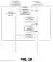 Fig. 04 - Application-to-application messaging over an insecure application programming interface