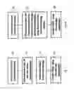 Fig. 06 - Secure communications between virtual computing instances