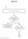Fig. 05 - Systems, methods, and devices for securing data stored in a cloud environment