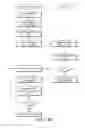 Fig. 11 - PROVISION OF RISK INFORMATION ASSOCIATED WITH COMPROMISED ACCOUNTS