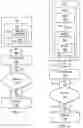 Fig. 04 - Apparatus and method for physically unclonable function (PUF) for a memory array