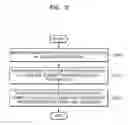 Fig. 03 - Electronic apparatus and method of operating the same