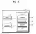 Fig. 04 - Electronic apparatus and method of operating the same