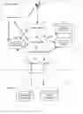 Fig. 03 - Low cost, wide area RFID system