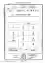 Fig. 201 - Device, method, and graphical user interface for manipulating user interfaces based on fingerprint sensor inputs